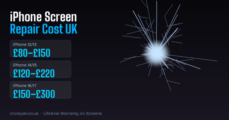 iPhone Screen Repair cost
