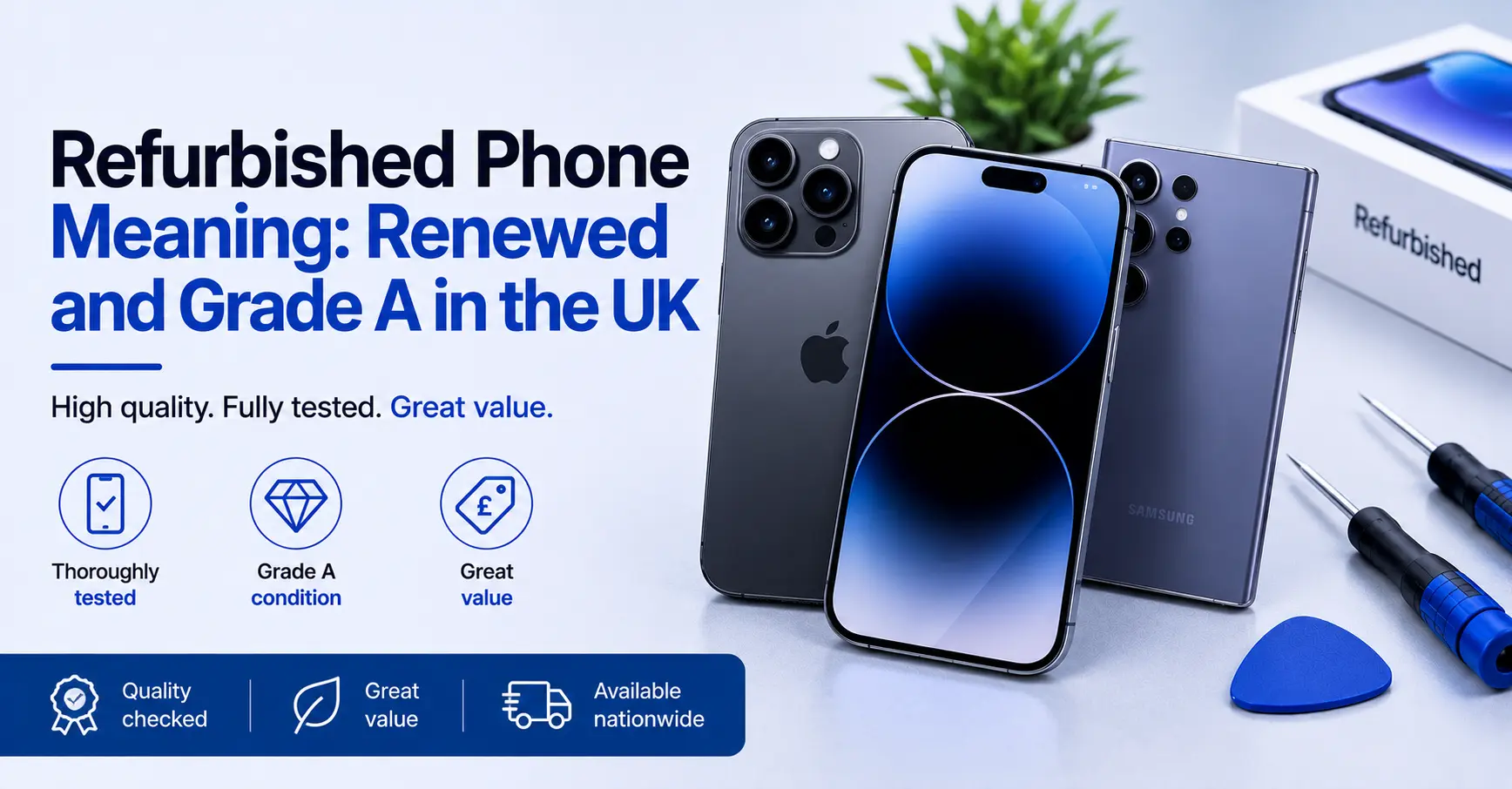 Professional header image for educational tutorial: Refurbished Phone Meaning: Renewed and Grade A in the UK